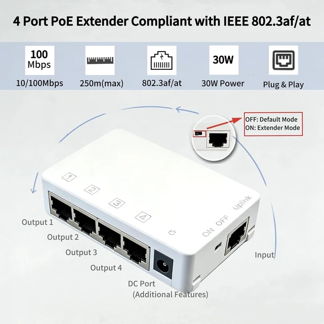 Alt view image 2 of 7 - PoE Extender, 1 in 4 Out PoE Extender Support IEEE 802.3af/at with 10/100Mbps, Plug&Play