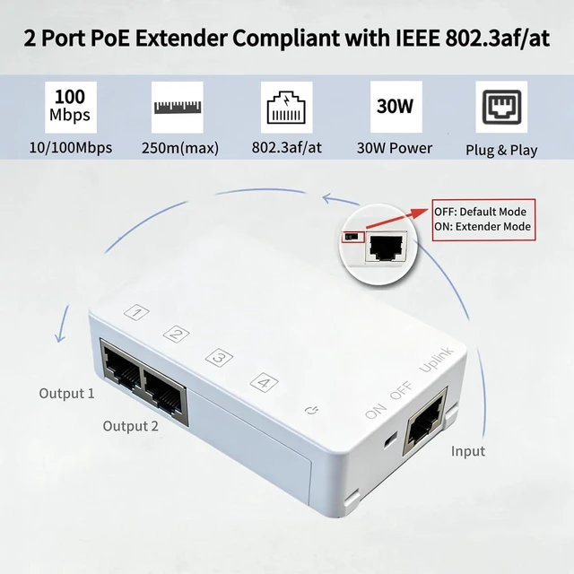 Alt view image 3 of 7 - PoE Extender, 1 in 2 Out PoE Extender Support IEEE 802.3af/at with 10/100Mbps, Plug&Play