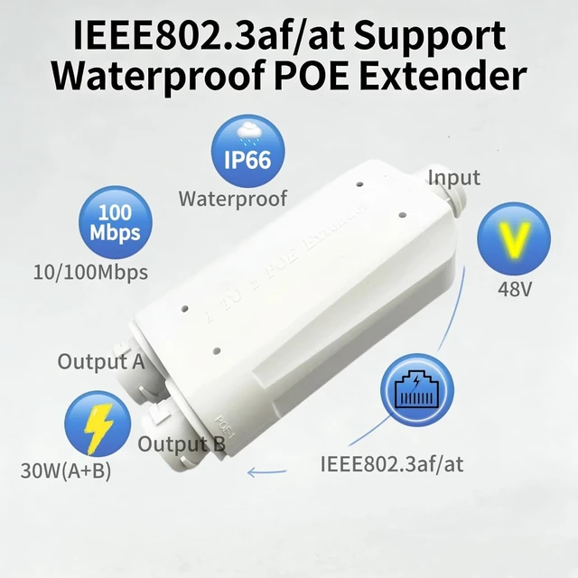 Alt view image 2 of 7 - Outdoor PoE Extender, Waterproof PoE, 1 in 2 Out PoE Extender,Support IEEE 802.3af/at with 10/100Mbps, Plug&Play