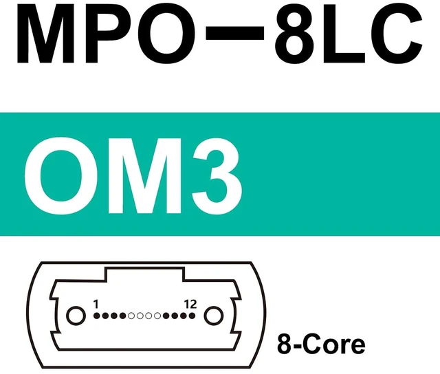Alt view image 6 of 7 - Fiber Optic Cable Patch Cord - MPO to 8xLC Fanout Fiber Jumper Cable, OM3 MMF 8-core Fiber, Application for QSFP+Transceiver, 10m(33ft), Breakout 0.5m
