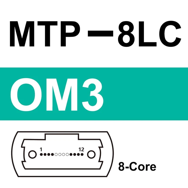 Alt view image 5 of 6 - Fiber Patch Cable - MTP to 8xLC OM3 50/125m Multimode Fan-Out Fiber Jumper Patch Cord, 8-core Uniboot Breakout for 40G QSFP+ and 400G QSFP28 Transceivers, 15m(49.2-ft)