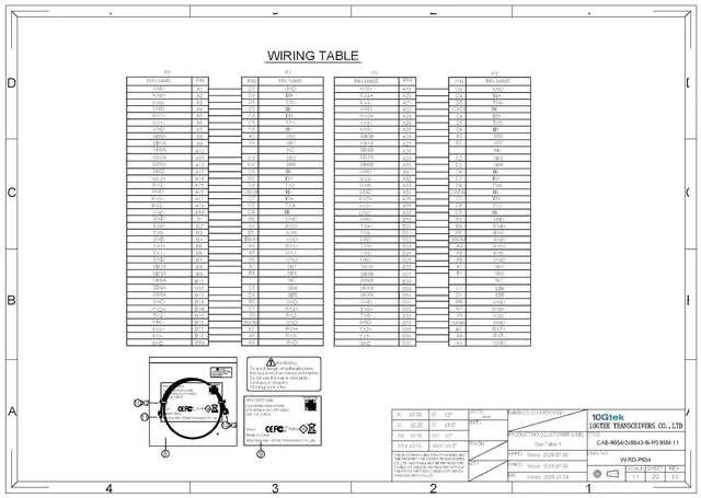 Alt view image 5 of 6 - SlimSAS SFF-8654 8i 74Pin to 2xSFF-8643 MiniSAS HD Cable, 0.85m(2.8ft)