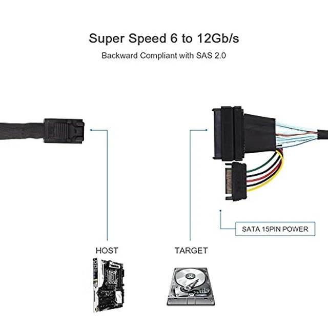 Alt view image 6 of 6 - PCIe/8643 Adapter + 8643/U.2 0.5m Cable