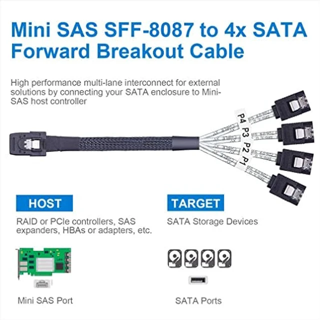 Alt view image 4 of 7 - LSI-2008-8I + 8087/SATA-1m