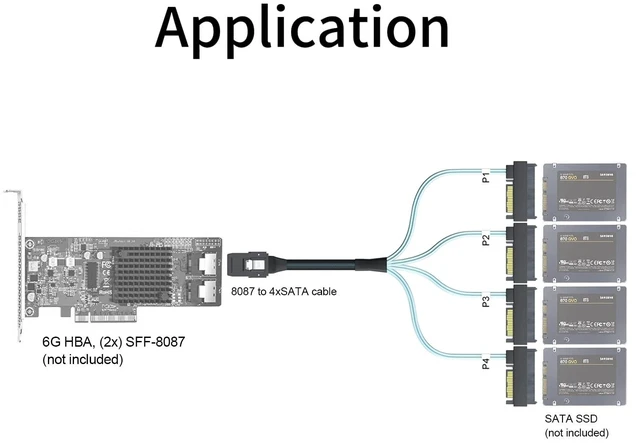 Alt view image 2 of 5 - MiniSAS SFF-8087 to 4xSFF-8482 Fan-Out SAS Cable with 15-pin SATA Power for Raid Controller to Hard Drive, 0.8m(2.6ft)