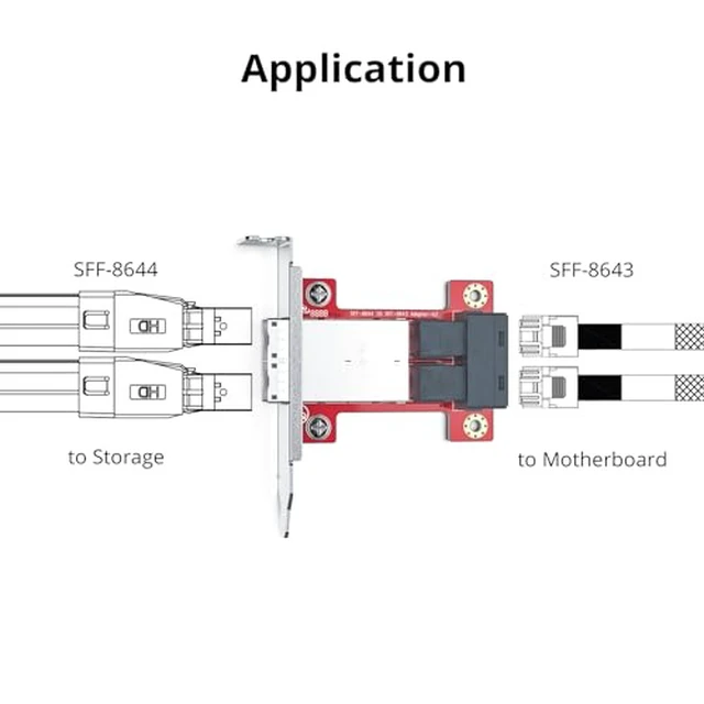 Alt view image 3 of 7 - 8643/8644 Adapter + 8643/8643-0.5m + 8644/8644-1m