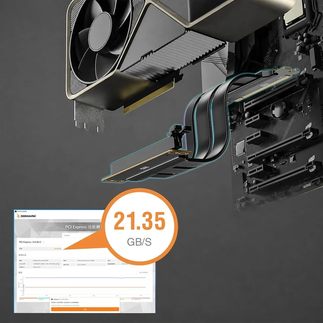 Alt view image 5 of 5 - PCIe 4.0 x16 Riser Cable, Male 180° to Female 90° for Vertical Mount Graphics Cards, Compatible with RTX4090, RTX4080, RX7900XTX, 30cm/1ft