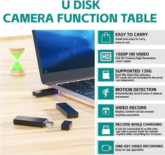 Alt view image 3 of 5 - 1080P Mini Camera for Home with 64GB Card Indoor Security Camera for Room with Motion Detection