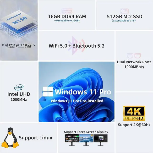 Alt view image 6 of 6 - KAMRUI Essenx E1 Mini PC Computer with N97 Processor, 16GB DDR4 RAM 256GB M.2 SSD, Mini Desktop Computer Support Dual 4K, WiFi, Bluetooth, Ethernet, HTPC for Business, Education, Home