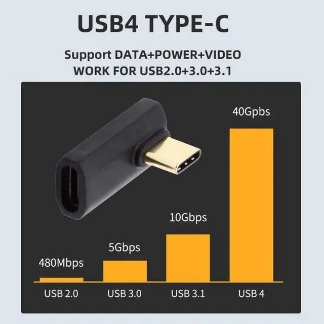 Alt view image 5 of 7 - JVFYI USB4 Type C Male to Female Extension 240W Power 40Gbps Data 8K Video Adapter Low Profile Left Right Angled for NS Phone Laptop