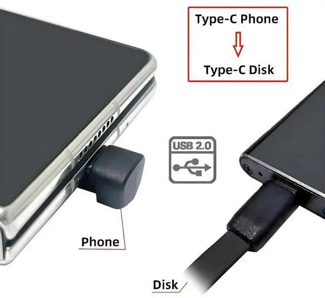 Main image of JVFYI Ultra Slim Flat USB-C Type-C Male to Female Extension Power USB2.0 Data Cable Opposite U Shape Back Angled 65W Fast Charge for Laptop Tablet Phone