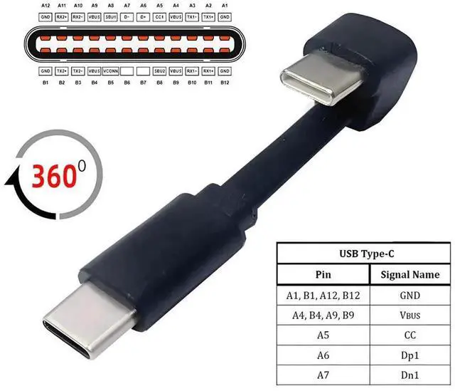 Alt view image 2 of 7 - JVFYI Ultra Slim Flat USB-C Type-C Male to Female Extension Power USB2.0 Data Cable Opposite U Shape Back Angled 65W Fast Charge for Laptop Tablet Phone