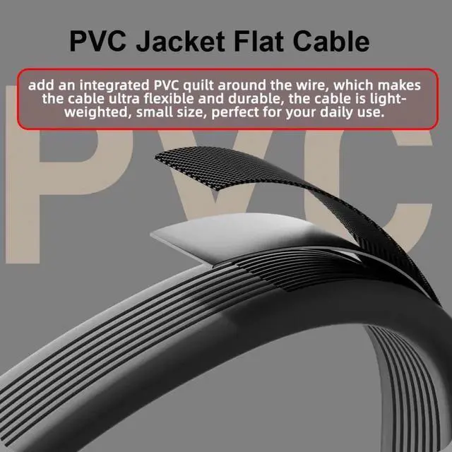 Alt view image 4 of 7 - JVFYI USB3.1 Type-A Male to Type-C Male 10Gbps Flat Slim FPC USB-C Data Power Cable 5V3A for Laptop Phone Disk (50cm)