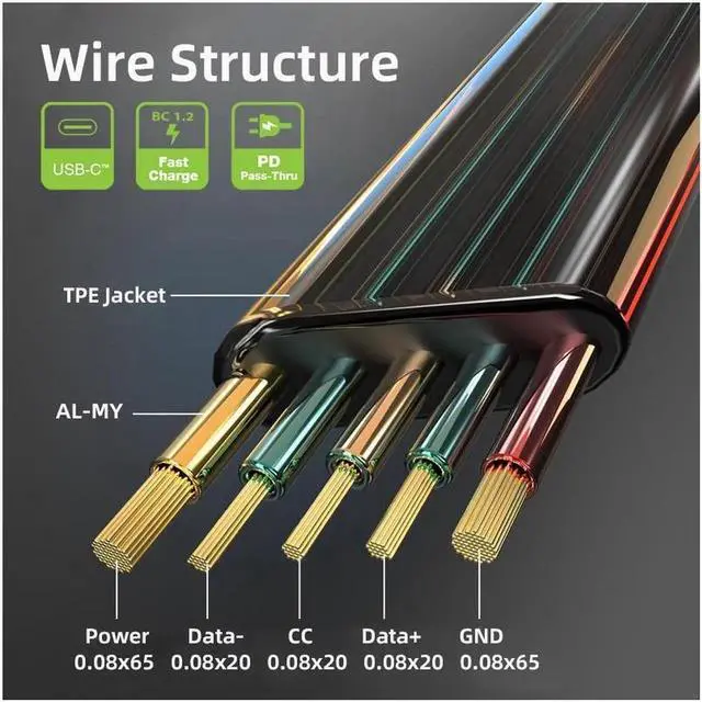 Alt view image 2 of 7 - JVFYI 1.0M USB-C Type C to USB-C Ultra Slim Flat Power USB2.0 Data Cable 65W Fast Charge for Laptop Tablet Phone