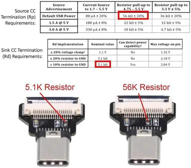Alt view image 2 of 7 - JVFYI OTG USB-C Type-C Male Host to Type-C Male Target Data Flat Slim FPC Cable 13cm for FPV Disk Phone Laptop