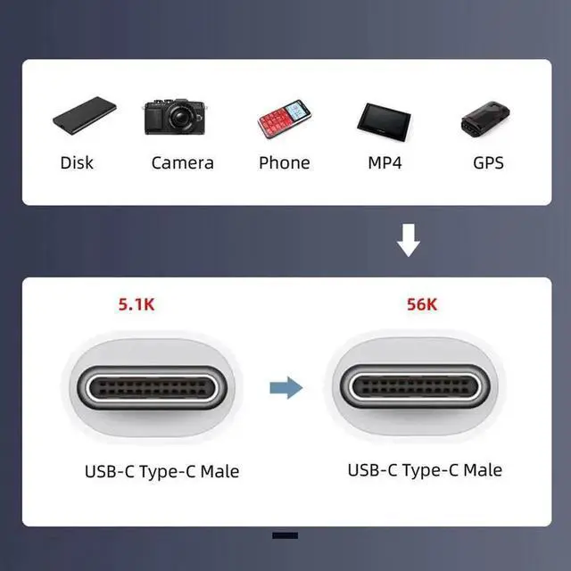 Alt view image 3 of 7 - JVFYI OTG USB-C Type-C Male Host to Type-C Male Target Data Flat Slim FPC Cable 13cm for FPV Disk Phone Laptop