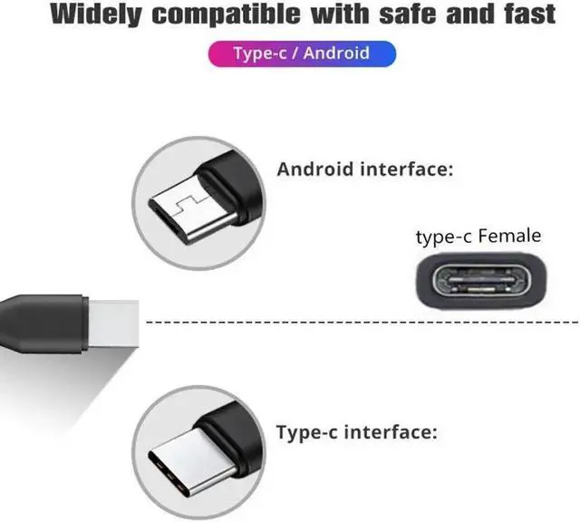 Alt view image 5 of 7 - JVFYI Type-C USB-C Female to USB-C Type C USB 3.1 & Micro USB Male Splitter Extension Charge Cable