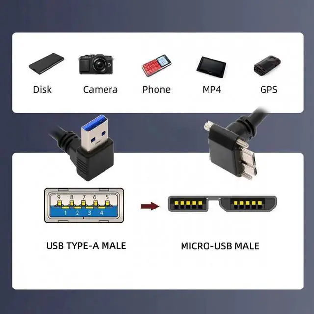 Alt view image 7 of 7 - JVFYI Down Angled 90 Degree USB 3.0 A Male to Micro-B 3.0 Plug Up Angled Locking Screw Panel Cable 25cm