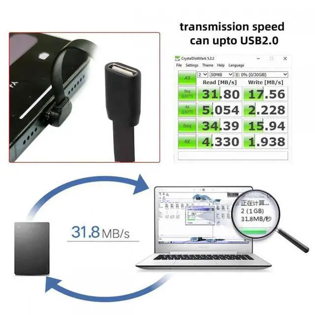 Alt view image 5 of 7 - JVFYI Ultra Slim Flat USB-C Type-C Male to Female Extension Power USB2.0 Data Cable 90 Degree Up Down Angled 65W Fast Charge for Laptop Tablet Phone