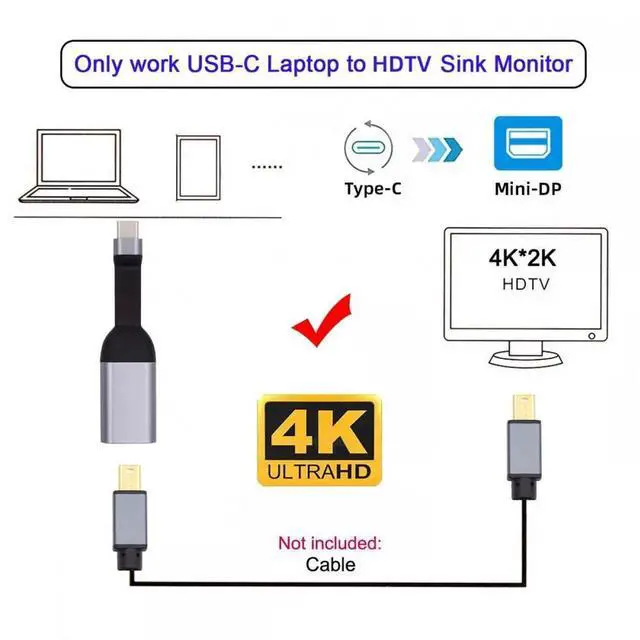 Alt view image 6 of 7 - JVFYI USB-C Type-C Source to Mini DP Displayport 4K 60hz Sink HDTV Adapter Ultra Slim Flat Cable 1080p for Laptop Tablet Phone