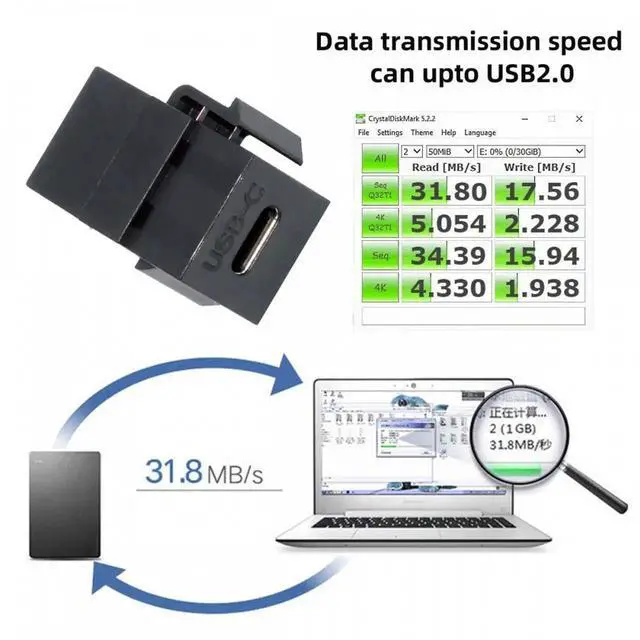 Alt view image 4 of 7 - JVFYI USB2.0 USB-C Female to Type-C Female Extension Keystone Jack Coupler Adapter for Wall Plate Panel USB Cable