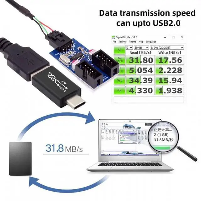 Alt view image 5 of 7 - JVFYI USB 3.1 Male Type-C USB-C to USB 2.0 Type-A Male 1 to 2 Female Motherboard 9pin 10pinHeader HUB Adapter Port Multiplier