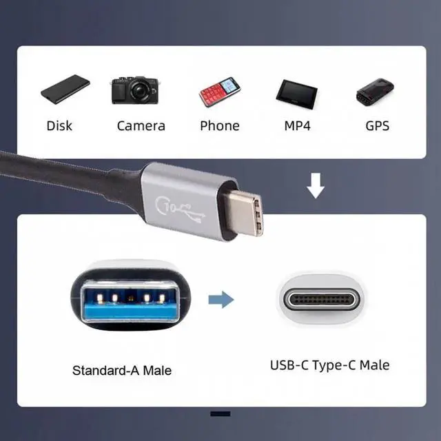 Alt view image 3 of 7 - JVFYI 50cm 10Gbps USB 3.1 Type C Male to USB3.0 Type A Male Data Power Cable 5V3A for Laptop Phone Disk