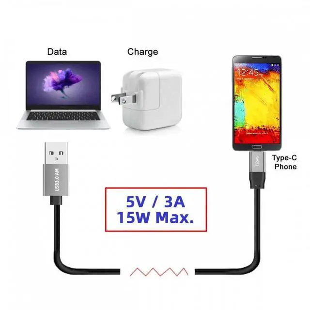 Alt view image 4 of 7 - JVFYI 50cm 10Gbps USB 3.1 Type C Male to USB3.0 Type A Male Data Power Cable 5V3A for Laptop Phone Disk