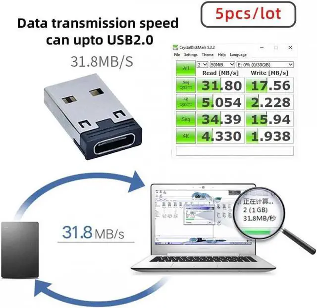 Alt view image 5 of 7 - JVFYI 5pcs/lot USB-C Type C Female to USB 2.0 A Male 480Mbps Data Power Adapter for Laptop Tablet Phone