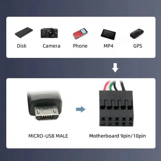 Alt view image 7 of 7 - JVFYI USB 2.0 Motherboard 9pin 10pin Header to Micro USB 5Pin Cable 50cm for Mini Monitor Sensor Panel Camera