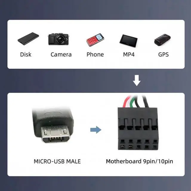 Alt view image 7 of 7 - JVFYI USB 2.0 Motherboard 9pin 10pin Header to Micro USB 5Pin Cable 50cm for Mini Monitor Sensor Panel Camera