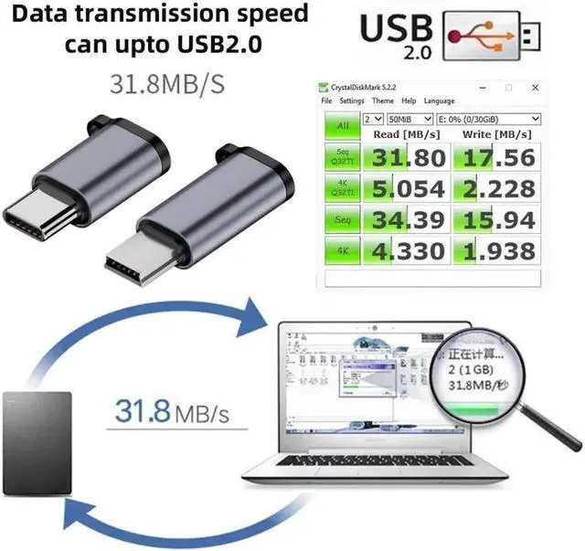 Alt view image 4 of 7 - JVFYI 2pcs/lot USB2.0 Micro Female to Mini USB Type-C USB-C Male Power Adapter 480Mbps Data with Chain Holes