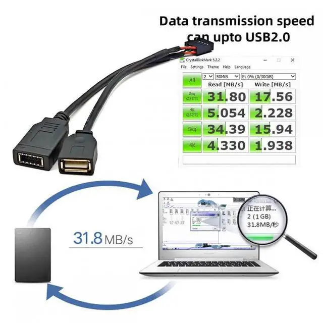 Alt view image 4 of 7 - JVFYI Dual Port Type-A & USB 3.1 Front Panel Socket Key-A Type-E to USB 2.0 9Pin 10Pin Mainboard Header Male Extension Cable