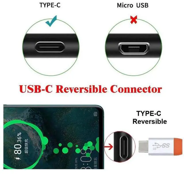 Alt view image 7 of 7 - JVFYI USB3.2 20Gbps Male to Male Cable 90 Degree Left Right Angled Ultra Soft High Flex 100W 8K 5K 4K USB4.0 Hyper Super Flexible Cord (30cm)