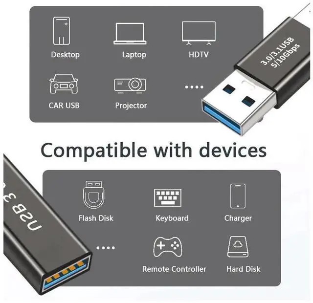 Alt view image 4 of 7 - JVFYI 4pcs/lot USB 3.1 Type-A Male Female to USB-C Female Power Data 10Gbps Adapter for Laptop Phone