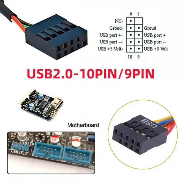 Alt view image 7 of 7 - JVFYI Dual Port USB 3.1 Front Panel Socket Key-A Type-E to USB 2.0 9Pin 10Pin Mainboard Header Male Extension Cable