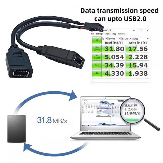 Alt view image 4 of 7 - JVFYI Dual Port USB 3.1 Front Panel Socket Key-A Type-E to USB 2.0 9Pin 10Pin Mainboard Header Male Extension Cable