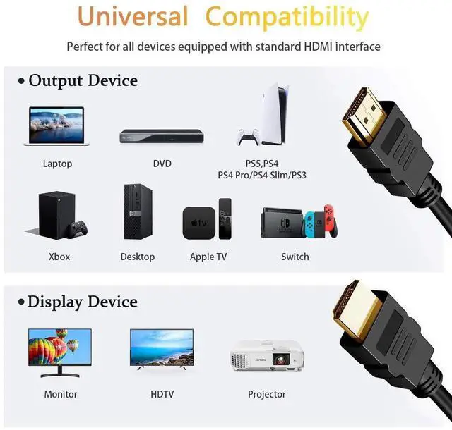 Alt view image 3 of 7 - JVFYI 6FT HDMI Cable (18 Gbps 4K/60Hz) HDMI to HDMI Cord for PS5 PS4 PS3 UHD TV Blu-ray Xbox One Laptop PC & More