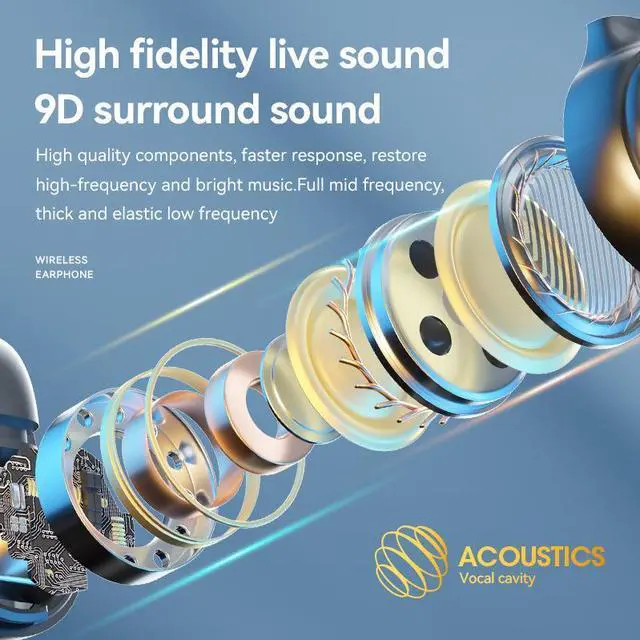 Alt view image 7 of 7 - JVFYI Ear Clip Open Ear Bluetooth Headphones - Bone Conduction Audio, IPX7 Waterproof, Sports Earhooks with Display