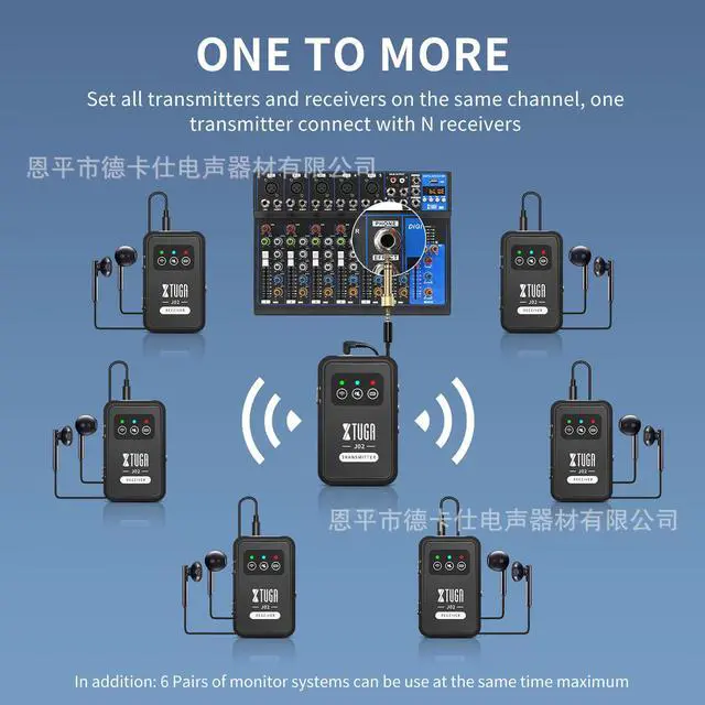 Alt view image 2 of 4 - JVFYI 2.4GHz Wireless In-Ear Monitor (IEM) System - Transmitter & Receiver Set for Studio, Band, Live Performance, Musician Monitoring