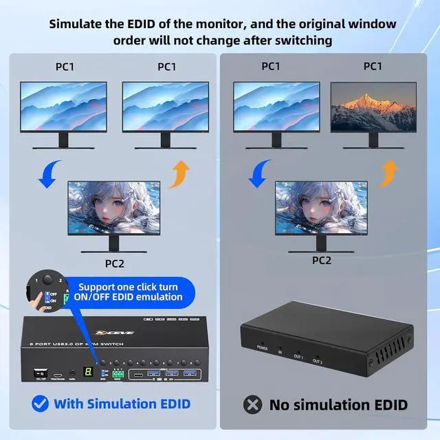 Alt view image 6 of 7 - JVFYI 8 Port HDMI Displayport KVM Switch 2 Monitors 8 Computers 4K@60Hz EDID Simulation,8 PC Dual Monitor KVM Switch with 4 USB 3.0 Ports,Audio,RS232,with Wired Remote,12V Power Adapter and 8 USB Cabl