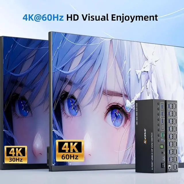 Alt view image 7 of 7 - JVFYI 8 Port HDMI Displayport KVM Switch 2 Monitors 8 Computers 4K@60Hz EDID Simulation,8 PC Dual Monitor KVM Switch with 4 USB 3.0 Ports,Audio,RS232,with Wired Remote,12V Power Adapter and 8 USB Cabl