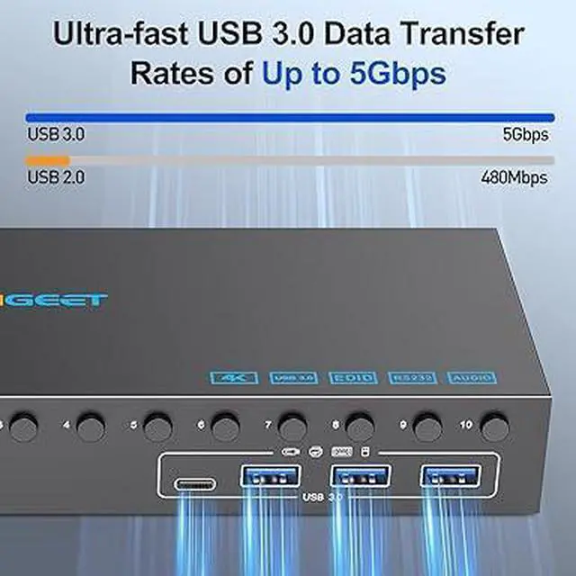 Alt view image 5 of 6 - 10 Port 8 Port HDMI KVM Switch 4K@60Hz EDID Simulation, USB3.0 KVM Switch HDMI for 10 Computers Share 1 Monitor and 4 USB Devices, KVM Switches with Audio RS232 Wired Remote 12V Power and USB Cable