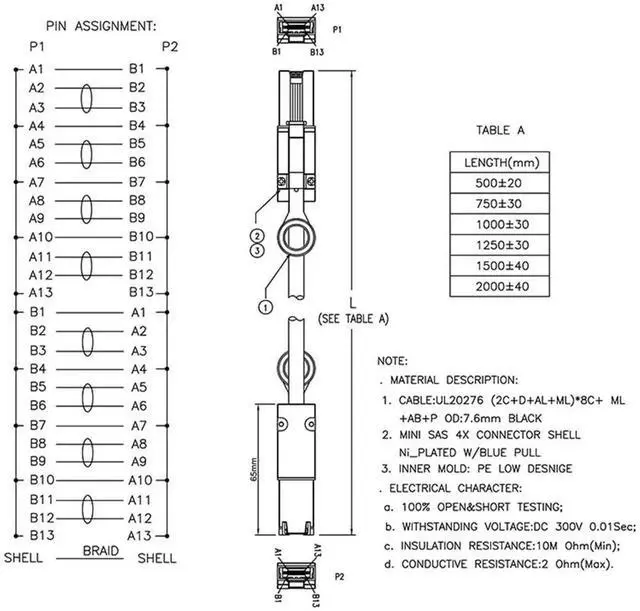 Alt view image 6 of 6 - Mini SAS HD SFF 8088 26P to SAS HD 8088 Stacking Server Cable \u2013 6Gbps High Speed 28AWG Copper Data Transfer Cord, 10 Ohm Impedance (3M)