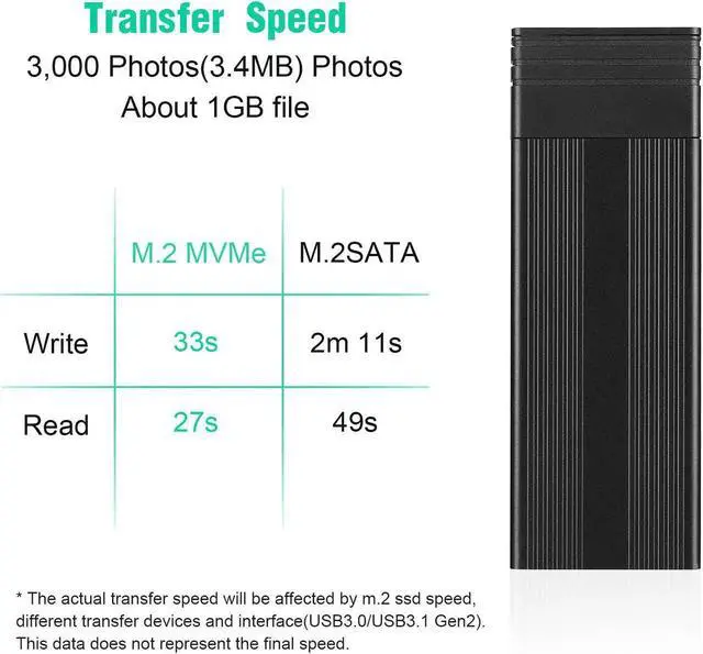 Alt view image 4 of 7 - M.2 NVME SATA SSD Enclosure Adapter Tool-Free, RTL9210B Chips, USB C 3.1 Gen 2 10Gbps NVME, 6Gbps SATA PCIe M-Key(B+M Key) with 2 USB Ports, SD/TF Card Reader