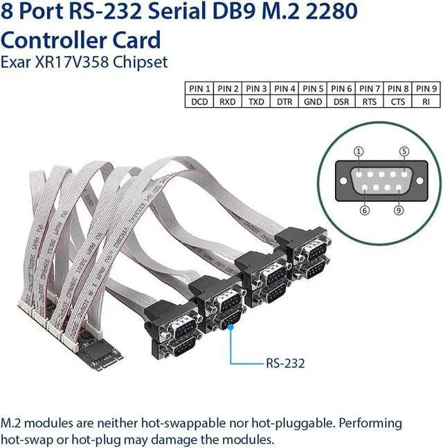 Alt view image 2 of 5 - 8 Port RS-232 DB9 Serial M.2 B+M Key Controller Card - SI-ADA15071