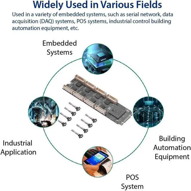Alt view image 4 of 5 - 8 Port RS-232 DB9 Serial M.2 B+M Key Controller Card - SI-ADA15071