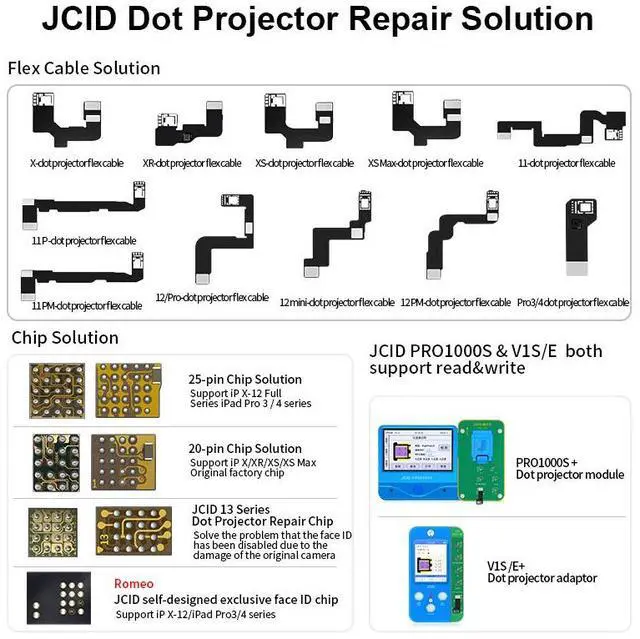 Alt view image 2 of 6 - JCID V1SE Dot Matrix Flex Cable, Face ID Repair FPC for iPhone 13-16 Series, Tag-On Programmer Cable for V1SE / V1S Pro