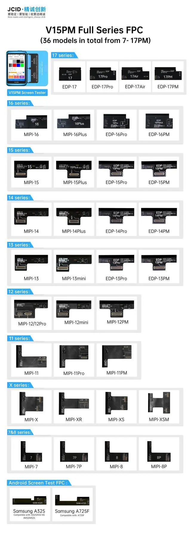 Alt view image 6 of 6 - JC JCID V15PM Screen Tester For iPhone 7 8 11 12 13 14 15 17Pro Max Plus Mini MIPI EDP Screen Screen Funciton Testing Repair V15PM 7-17 36PCS
