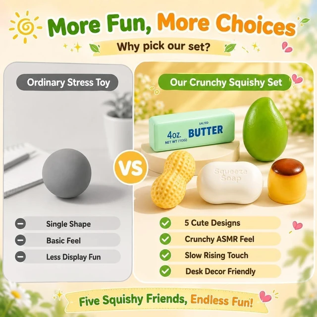 Alt view image 3 of 7 - 5-Pack Crunchy Slow-Rebound Squeeze Squishy Stress Relief Balls
Mango Butter Peanut Pudding Squishy ASMR Moldable Stress Relief Slow Rebound Desk Decor Gift for Adults